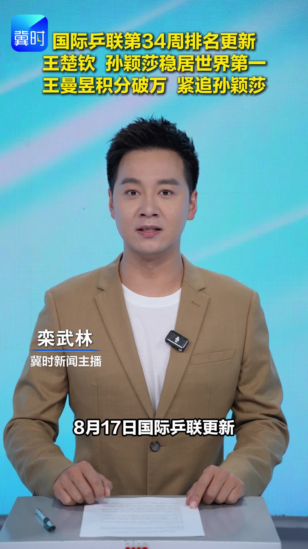 国际乒联第34周排名更新 王楚钦  孙颖莎稳居世界第一 王曼昱积分破万  紧追孙颖莎